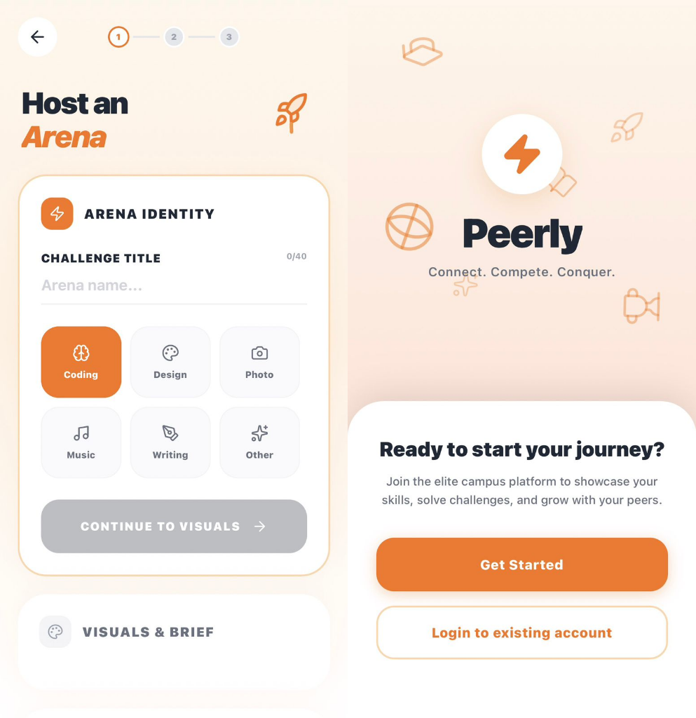 Peerly